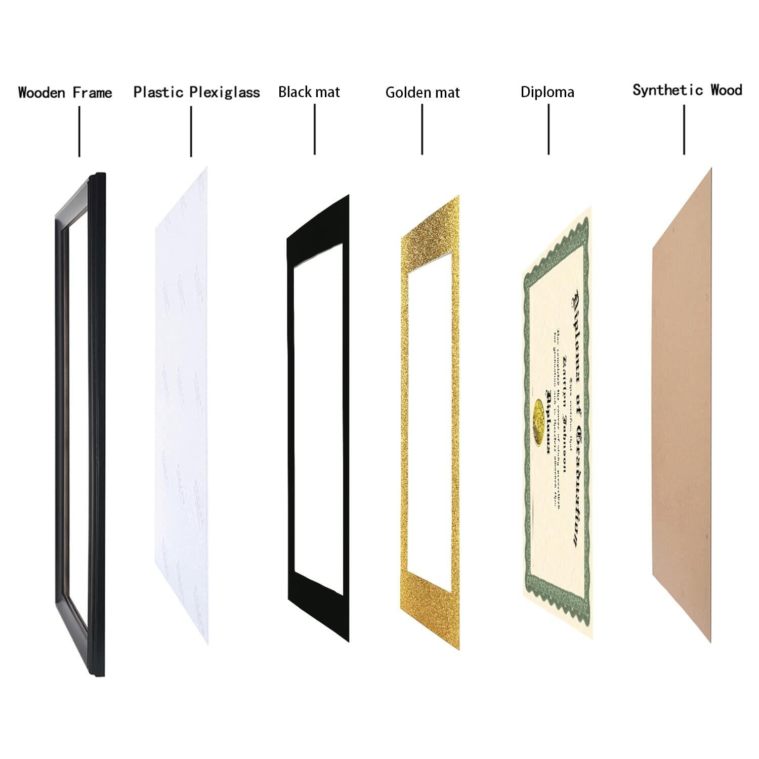 LTYHHK 11x14 Diploma Frame Solid Wood Black, Displays 11x14 Diplomas with Black