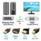 BENFEI DisplayPort to VGA 3 Feet Cable, Uni-Directional DP DisplayPort Computer