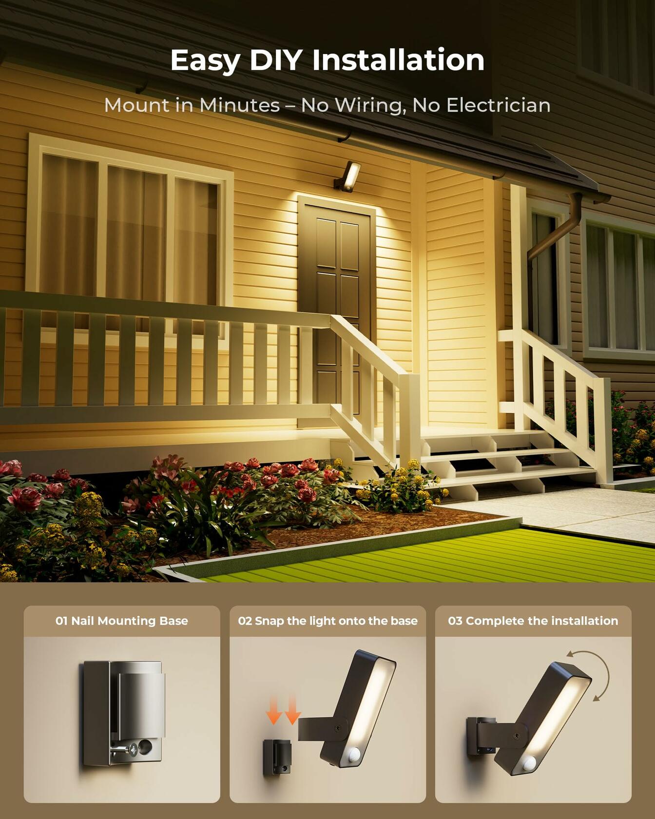 PopoIron Motion Sensor Outdoor Light, 10000mAh Rechargeable 600 Lumen Battery