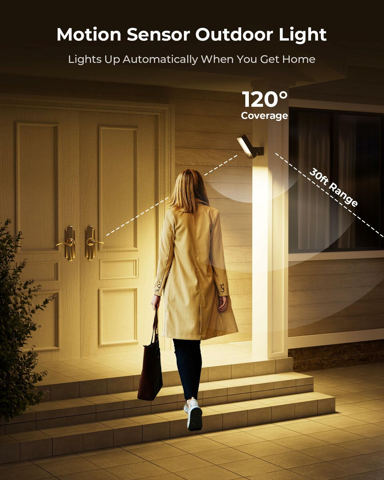 PopoIron Motion Sensor Outdoor Light, 10000mAh Rechargeable 600 Lumen Battery