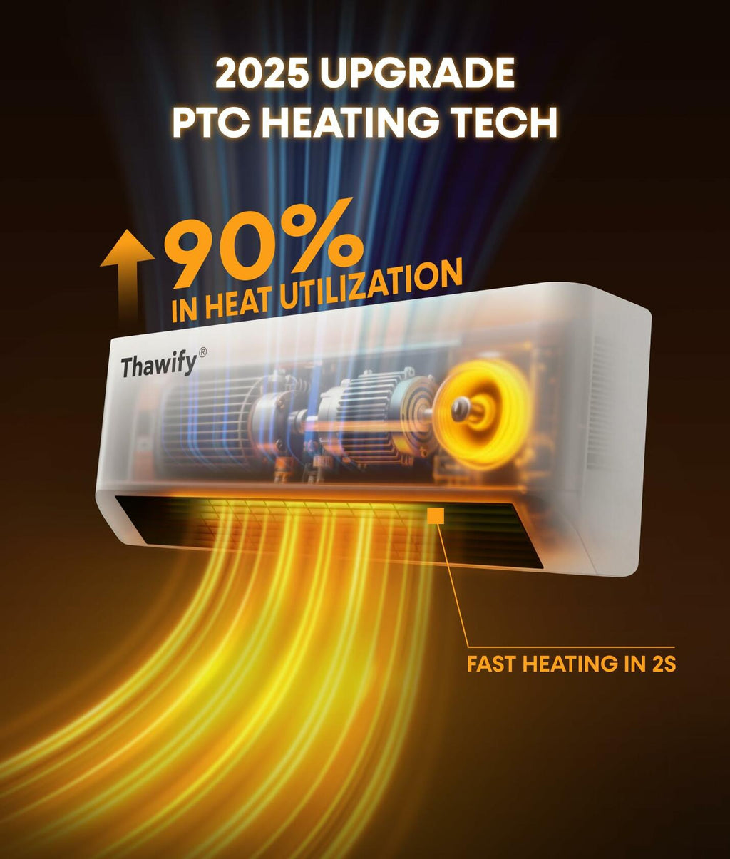 Thawify Electric Space Heater, 1500W Small Space Heater for Indoor Use, LCD