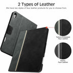 KingBlanc for iPad Air 11-inch Case M4 2026/M3 2025/M2 2024, iPad Air 5th/4th