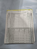McCall's Costumes P473 Size 7,8 Zooterz