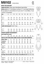 McCall Pattern, 14-16-18-2, 14-16-18-20-22..