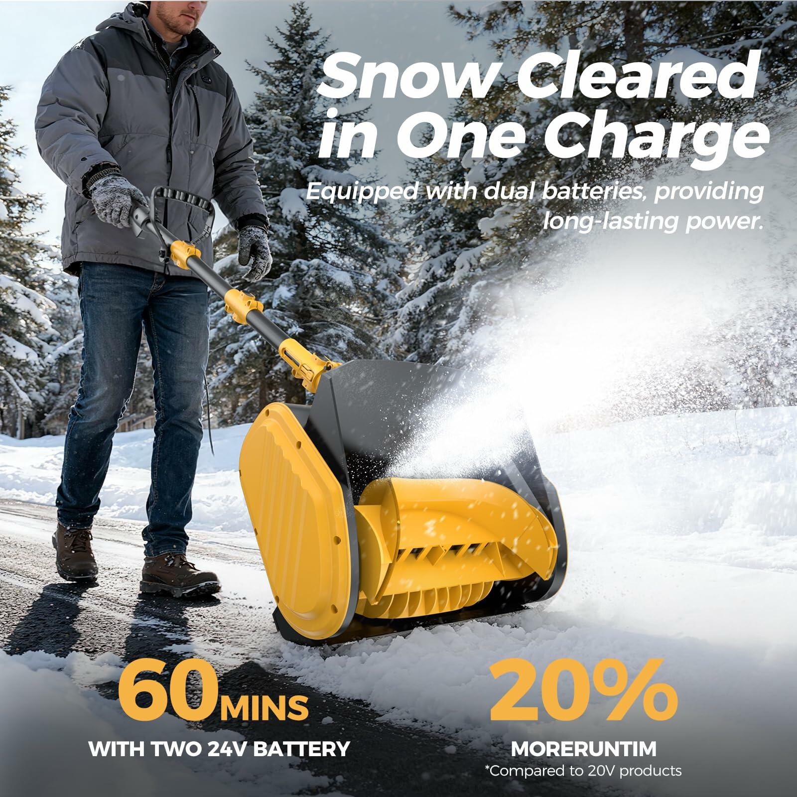 Krmspe Electric Snow Shovel, 21000RPM Cordless Snow Blower, 13" Snow Blower with