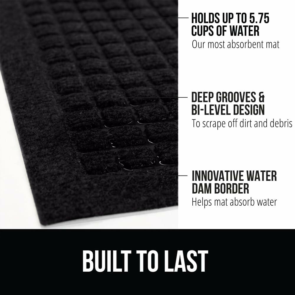 GORILLA GRIP Front Door Mat, 35x23, Indoor Outdoor Ultra Absorbent HydroAbsorb