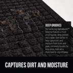 GORILLA GRIP Front Door Mat, 35x23, Indoor Outdoor Ultra Absorbent HydroAbsorb