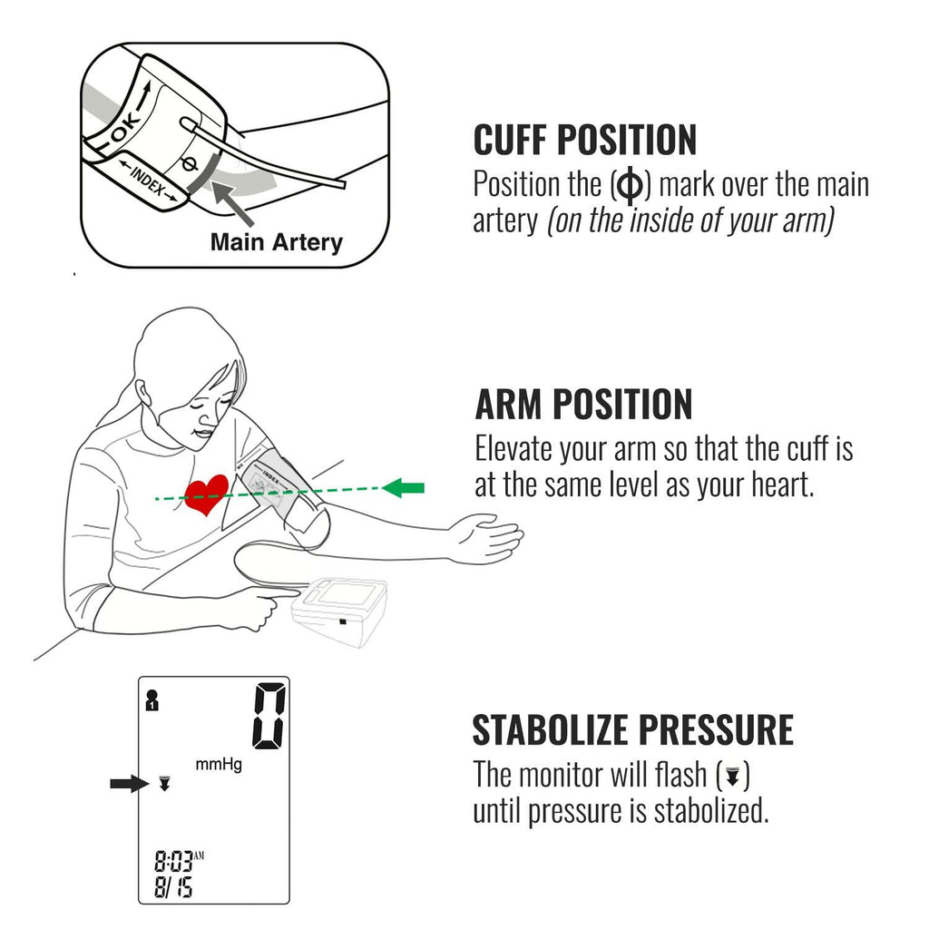 HealthSmart Digital Premium Blood Pressure Monitor with Automatic Upper Arm Cuff