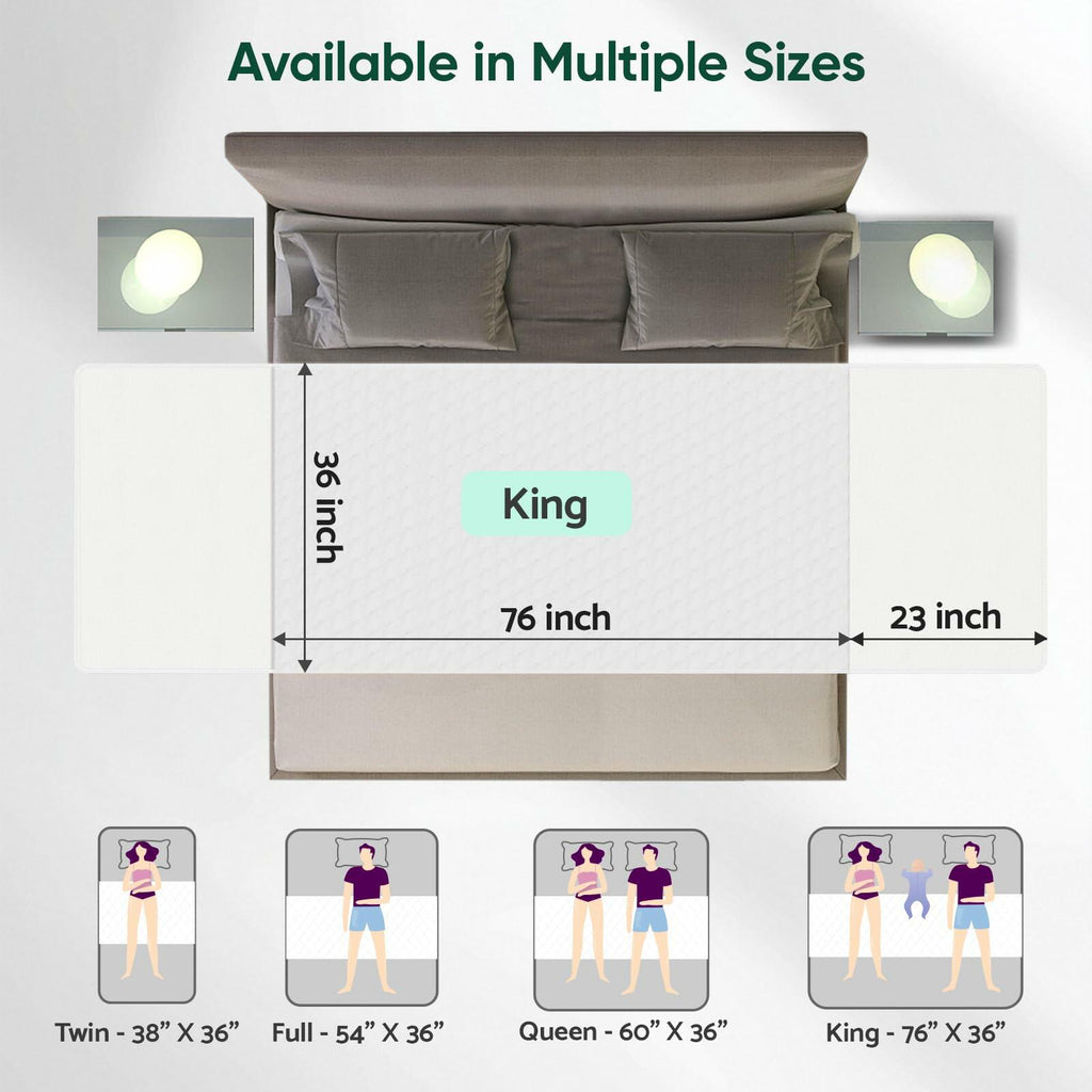1 Pack Bed Pads Washable Waterproof, King (76" x 36") Incontinence Bed Pads &