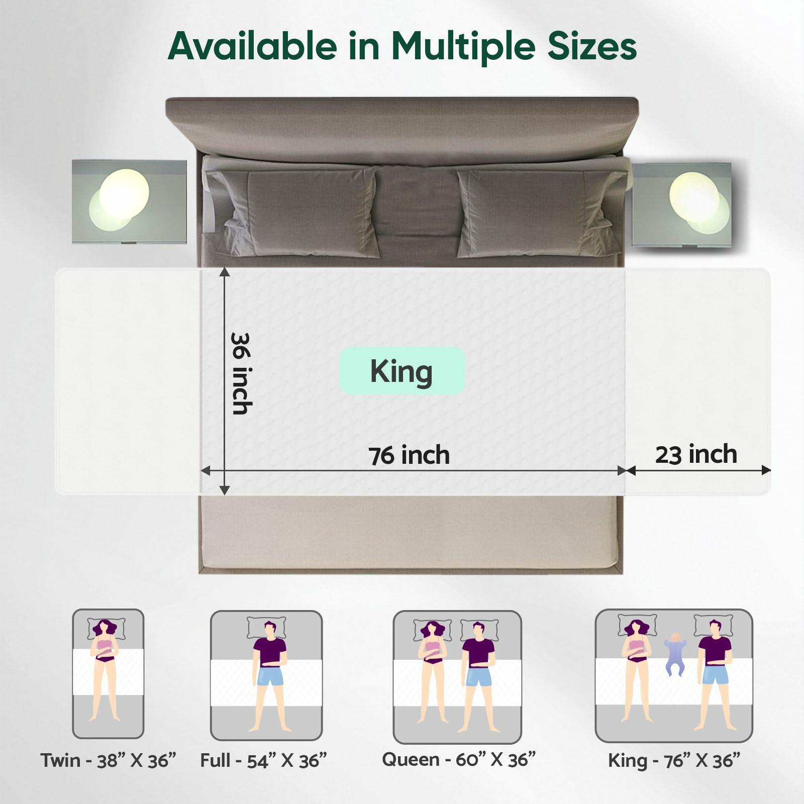 1 Pack Bed Pads Washable Waterproof, King (76" x 36") Incontinence Bed Pads &