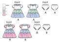 KWIK-SEW PATTERNS K3997OSZ Toddlers' Dresses and Panties Sewing Template