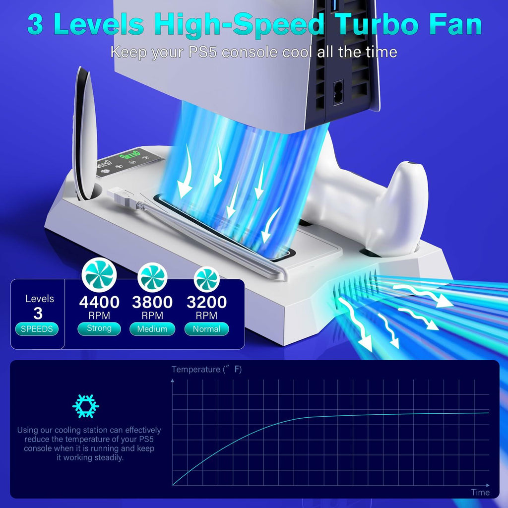 PS5/Slim/Pro Cooling Station for PS5 Disc & Digital Console, PS5 Stand Cooling