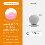 Birthday Cake Bath Bombs for Women Girls & Kids - Relaxing Pink Bubble Bath Bomb