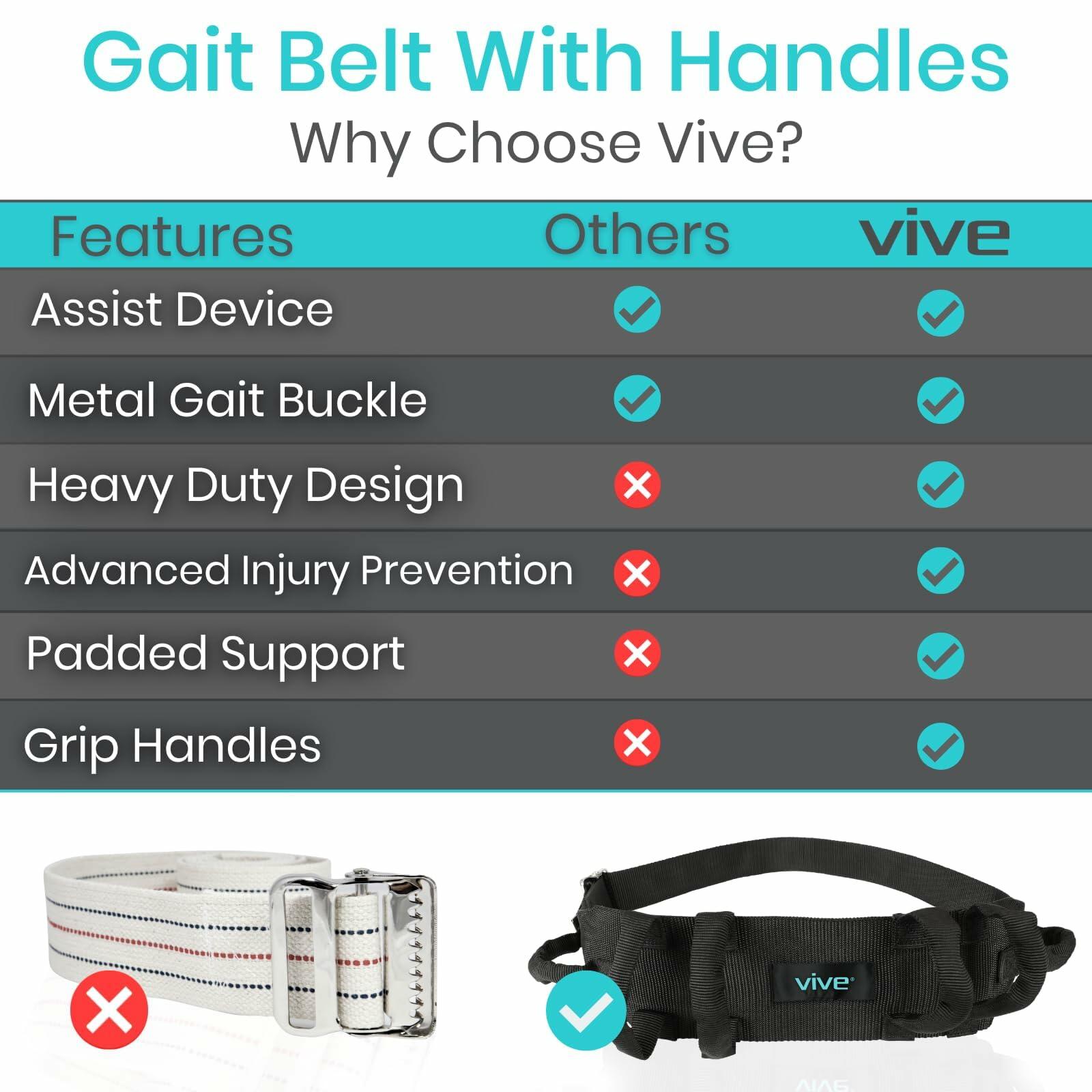 Vive Gait Belt (300lbs) Transfer Belt with Handles - Medical Nursing Safety