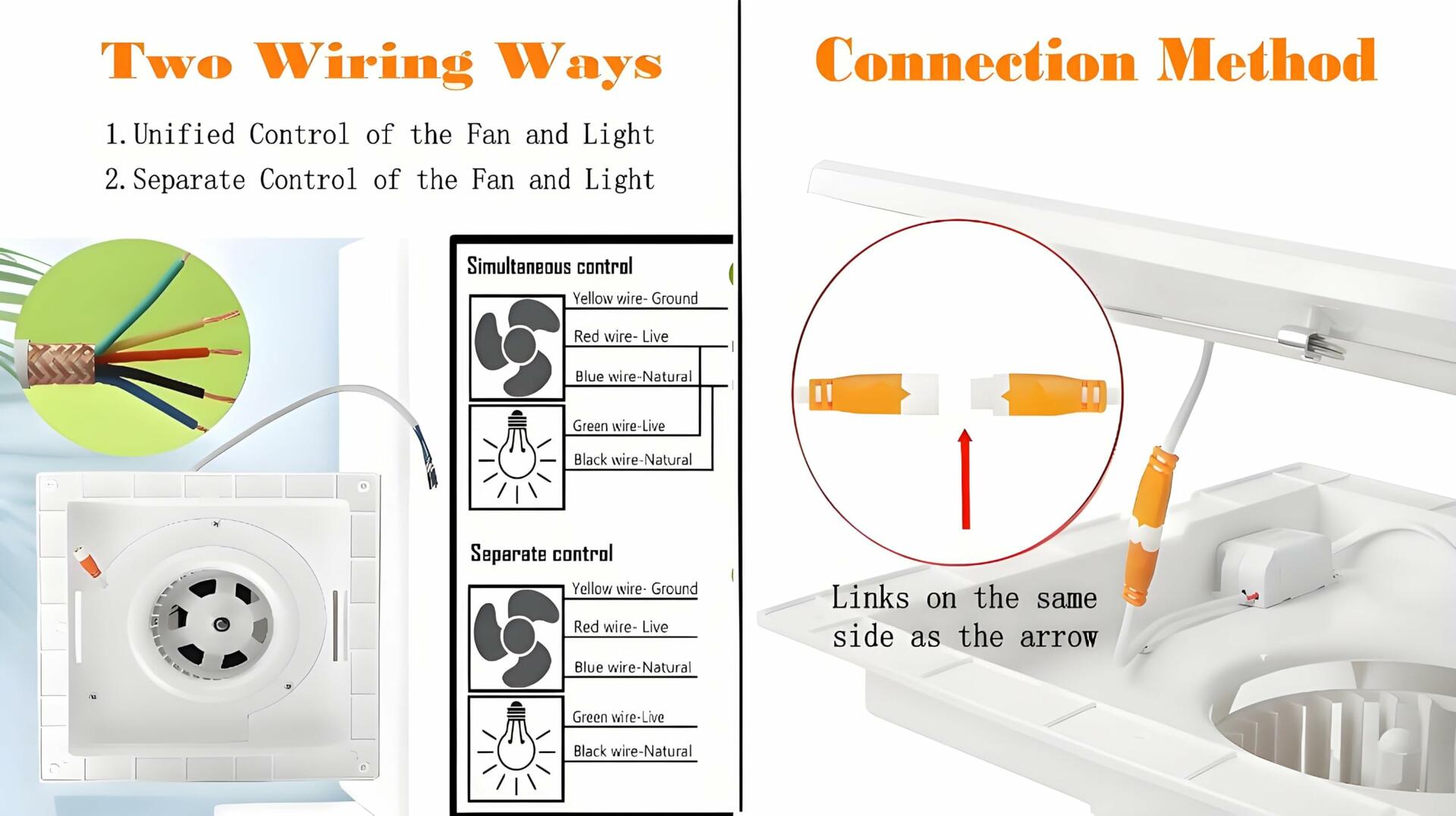 JOANAJO Bathroom Exhaust Fan with LED Light Ceiling Mount Ventilation Fan 120