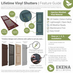 2 Packs Of 12 Ekena Millwork LVSL0012WB 3" Lifetime Vinyl Shutter-Lok's