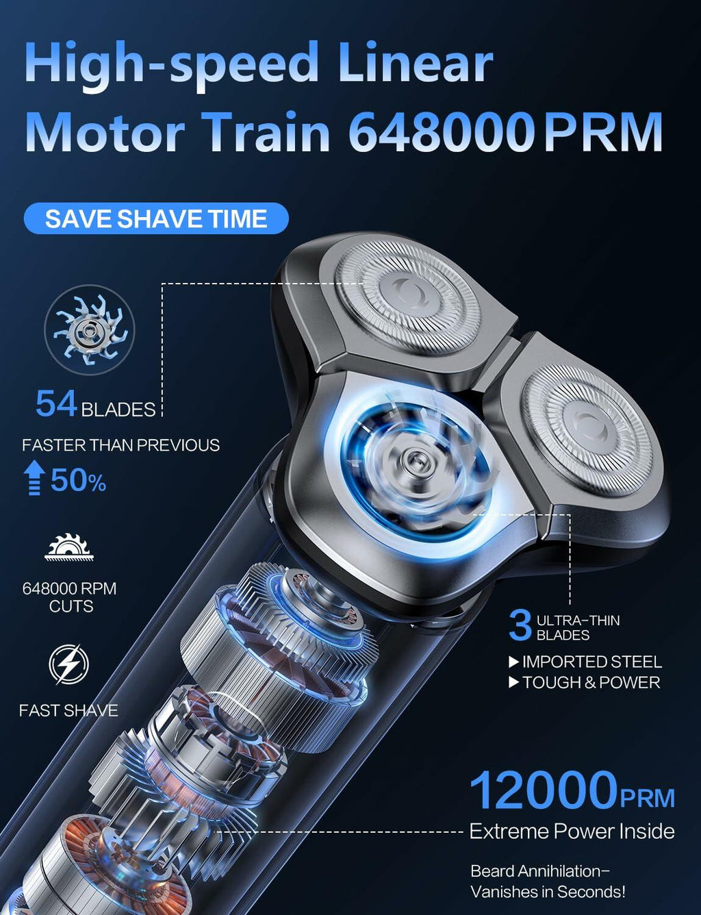 eboboin Electric Razor for Men, Men's Electric Shaver, 3-Blade Rotary Shaving