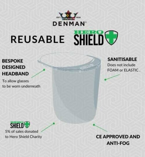 5 Pack Denman Reusable Hero Face Shield