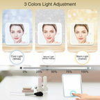 Relavel Travel Makeup Bag With LED Mirror, Cosmetic Train Case with Light up