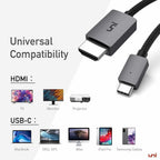 uni USB C to HDMI Cable, [4K, High-Speed] USB Type C to HDMI Cable for Home