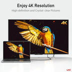 uni USB C to HDMI Cable, [4K, High-Speed] USB Type C to HDMI Cable for Home