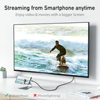 uni USB C to HDMI Cable, [4K, High-Speed] USB Type C to HDMI Cable for Home