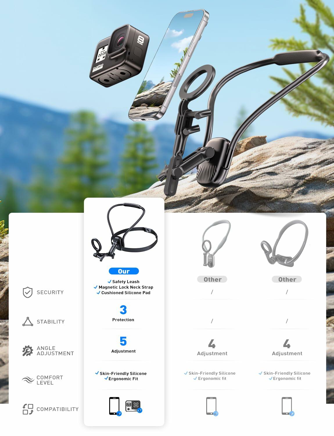 Magnetic Phone Holder Neck Mount: Hands Free Chest Stand with Fixed Strap for