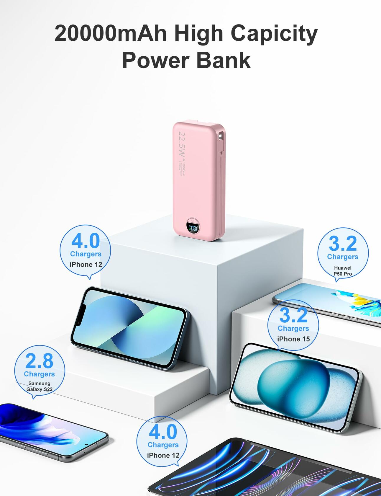 aonidi 20000mAh Ultra-Portable-Charger-Power-Bank PD20W with Built in Cables&AC