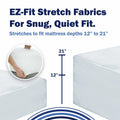 CleanRest Waterproof Mattress Fitted Sheet Protector, Ultimate Defense Against