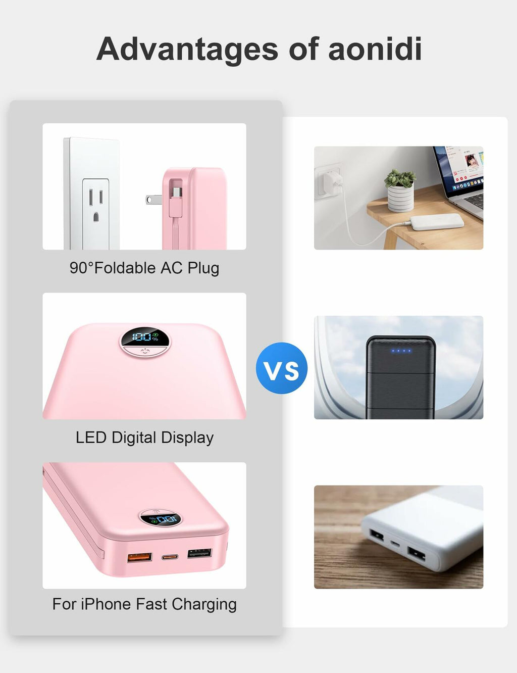 aonidi 20000mAh Ultra-Portable-Charger-Power-Bank PD20W with Built in Cables&AC