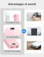 aonidi 20000mAh Ultra-Portable-Charger-Power-Bank PD20W with Built in Cables&AC