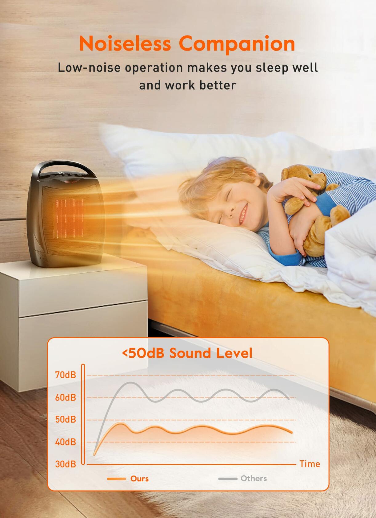 GiveBest Digital Space Heater, 1500W/750W Portable ETL Listed Electric Heater