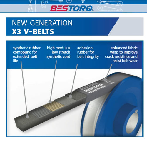 10 Pack BESTORQ A16 or 4L180 V-Belt Classic Wrapped Rubber X3 V-Belt Black 18"