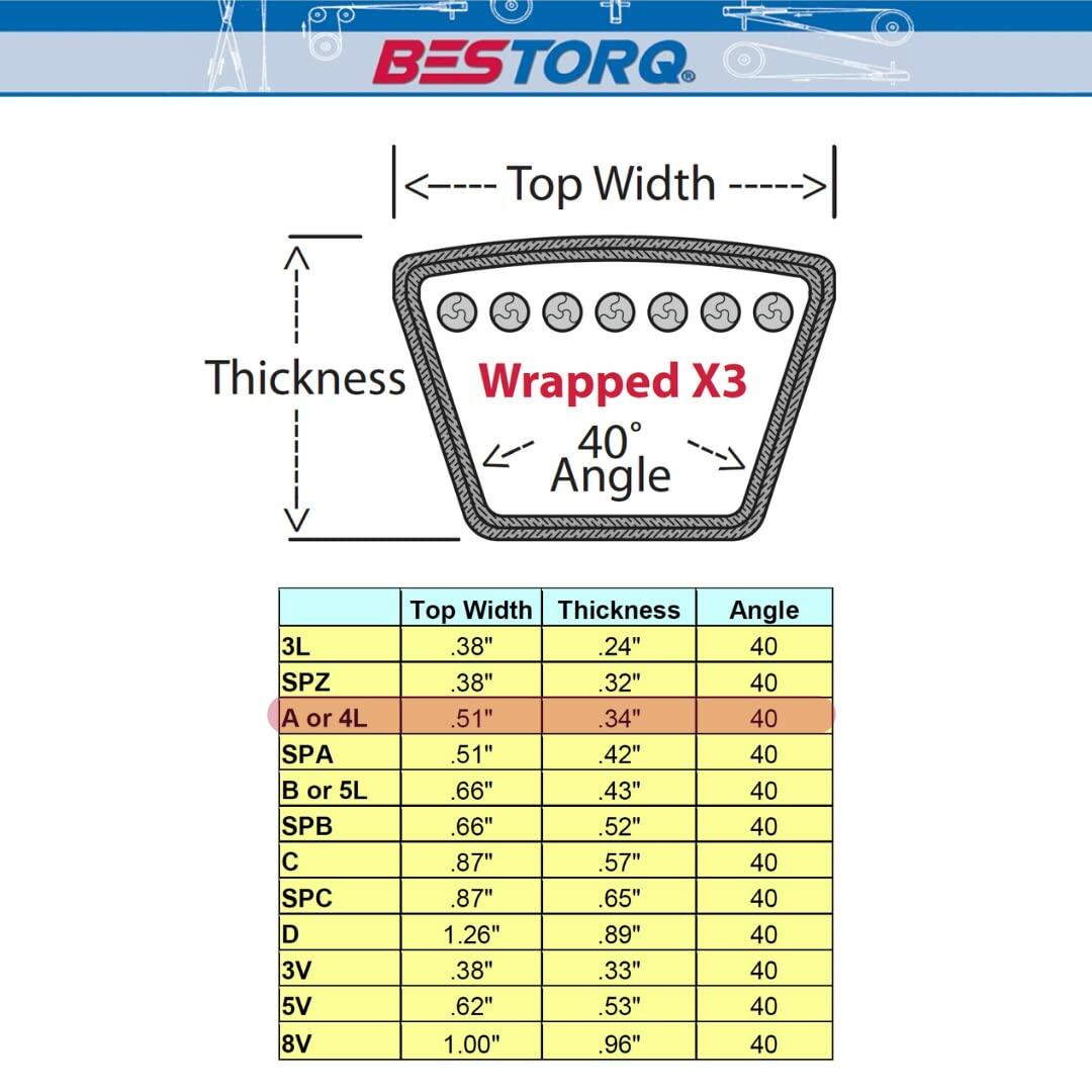 10 Pack BESTORQ A16 or 4L180 V-Belt Classic Wrapped Rubber X3 V-Belt Black 18"