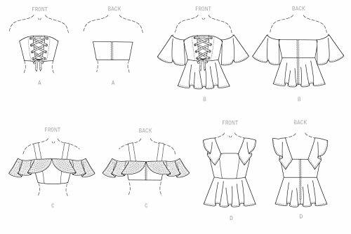 McCall's Patterns M7782RR Misses' Tops Sewing Pattern, D5 (12-14-16-18-20),