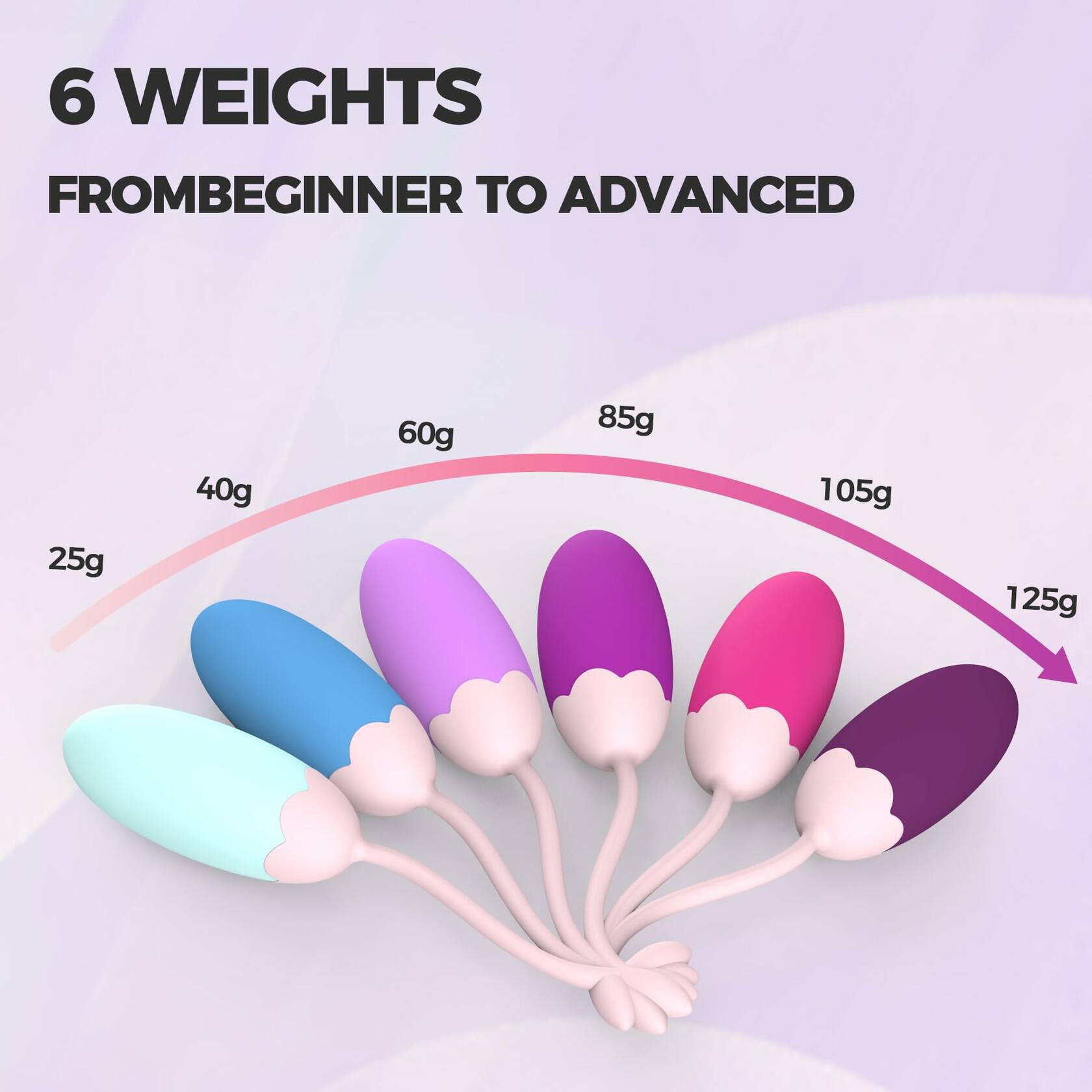 FENHUA Kegel Exercise System–Pelvic Floor Strengthening- Set of 6 Premium