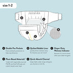 The Honest Company Babe's Clean Bum Gift Set, Size 1  Diapering and Newborn