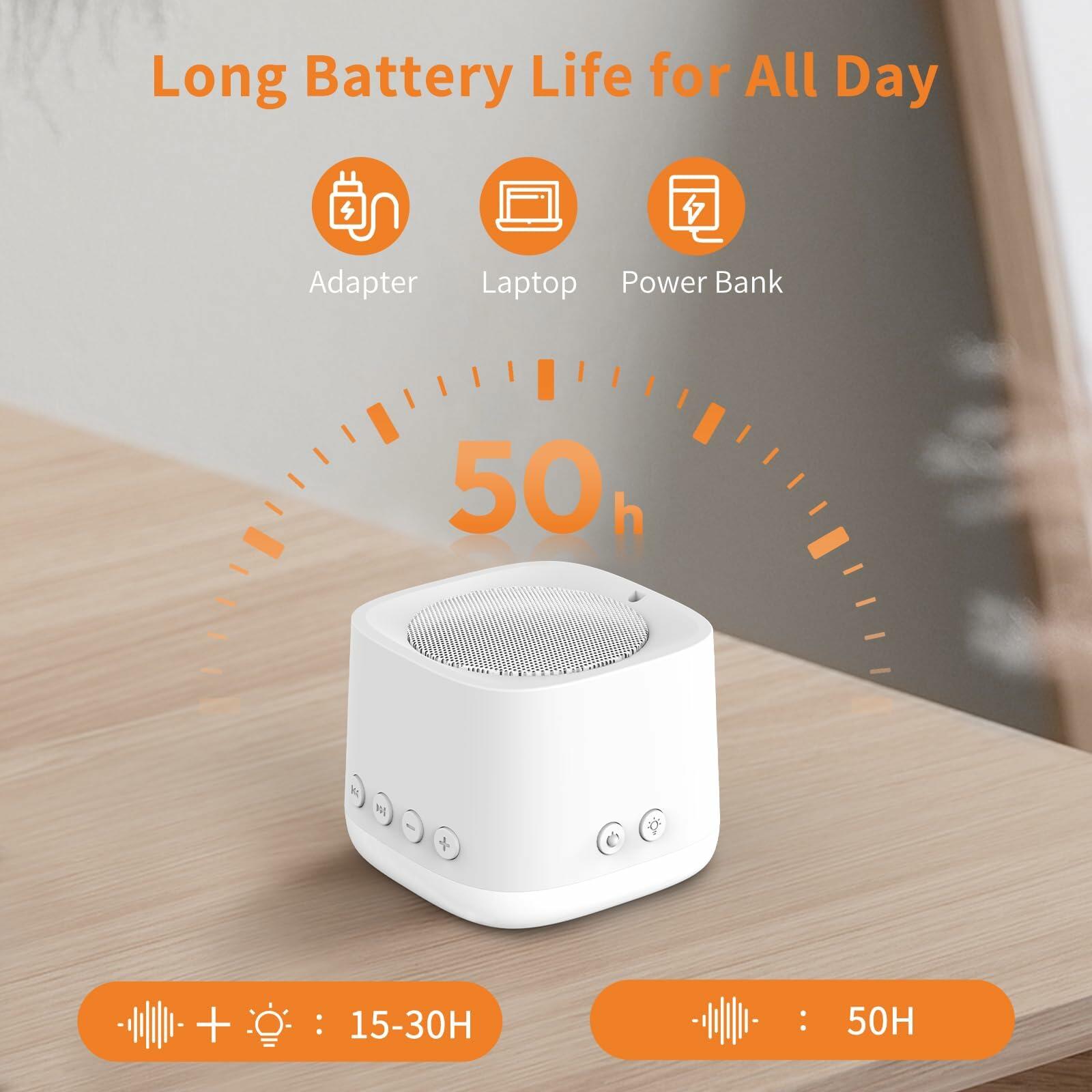 Portable Travel Sound Machine for Sleep, White Noise Sound Machine with Night