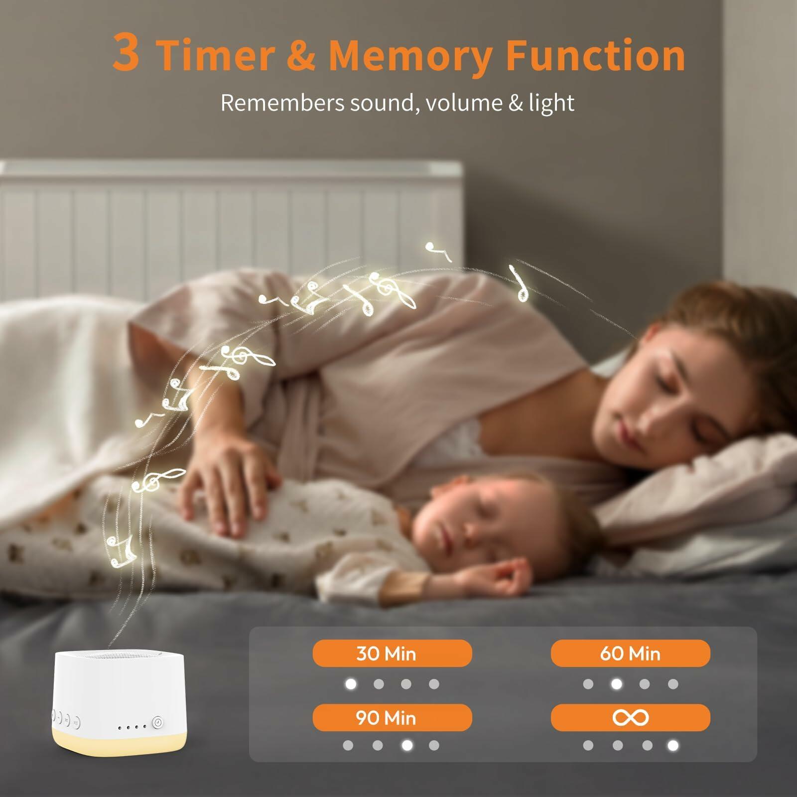 Portable Travel Sound Machine for Sleep, White Noise Sound Machine with Night