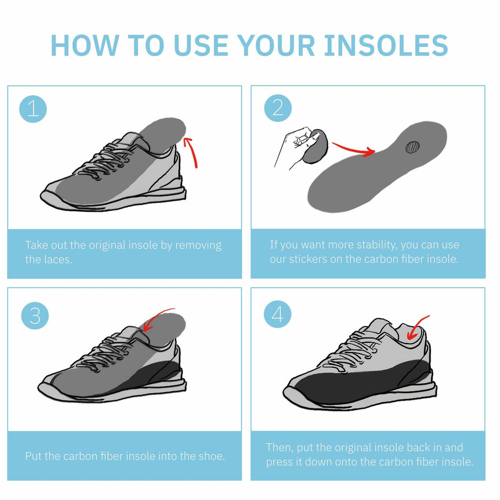 Carbon Fiber Insole – Rigid Foot Plate for Hallux Rigidus, 8.46In-Women's 5.5-6