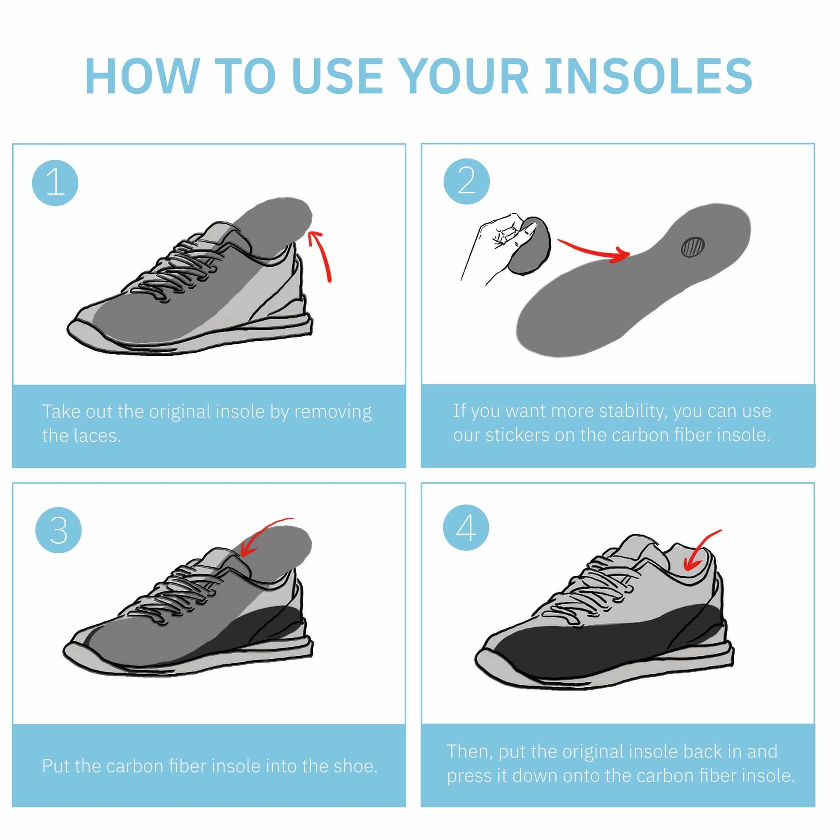 Carbon Fiber Insole – Rigid Foot Plate for Hallux Rigidus, 8.46In-Women's 5.5-6