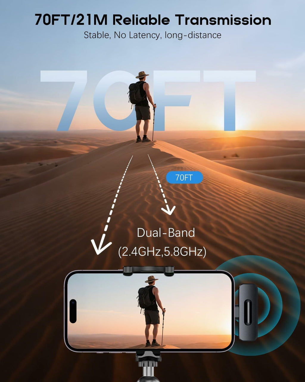 2 Pack ZOPPLM Wireless Mini Microphone for iPhone -  Lavalier Bluetooth
