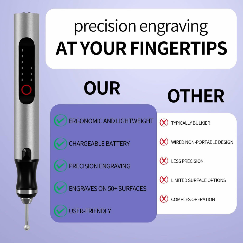 Wireless Engraving Pen Kit - Precision Tool for Artists & DIY | Engrave Jade,