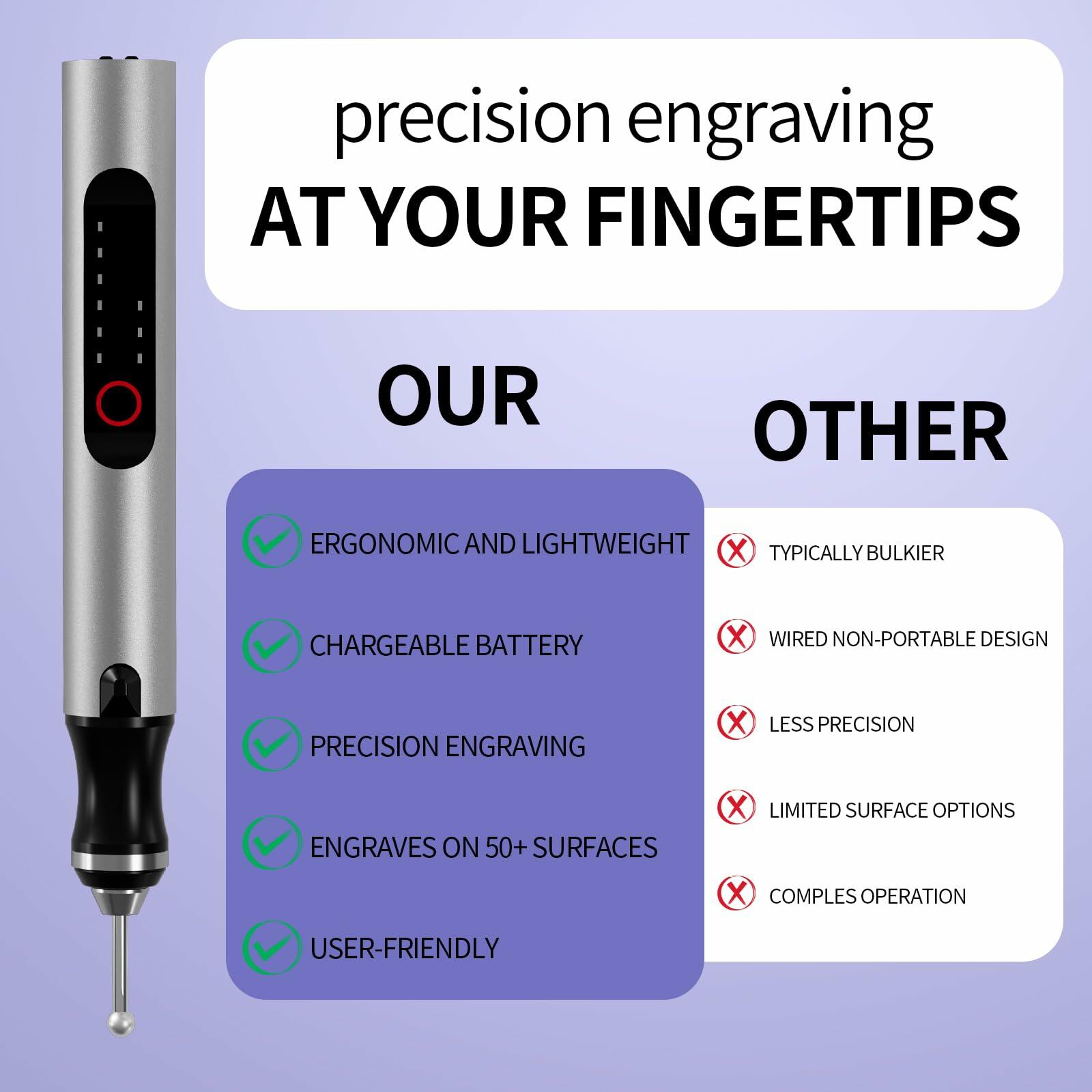Wireless Engraving Pen Kit - Precision Tool for Artists & DIY | Engrave Jade,