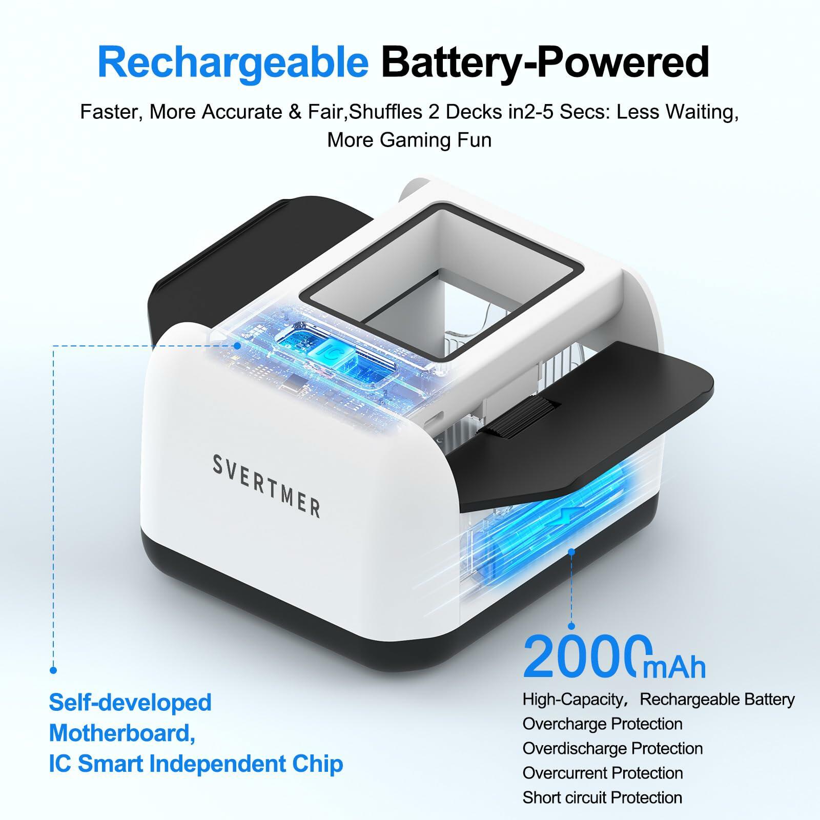 Svertmer Automatic Card Shuffler 1-2 Deck Electric Card Shuffle Machine|Portable
