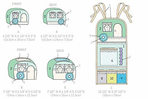 KWIK-SEW PATTERNS K0219 Vintage Trailer Pin Cushion, Storage Box & Organizer,