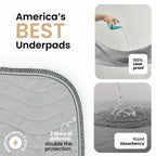 4 Pack IMPROVIA Washable Underpads Heavy Absorbency Reusable Incontinence Pads