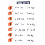 64 Count Pura Hypoallergenic Diapers, Size 1 (4-11 lbs), Newborn, Totally