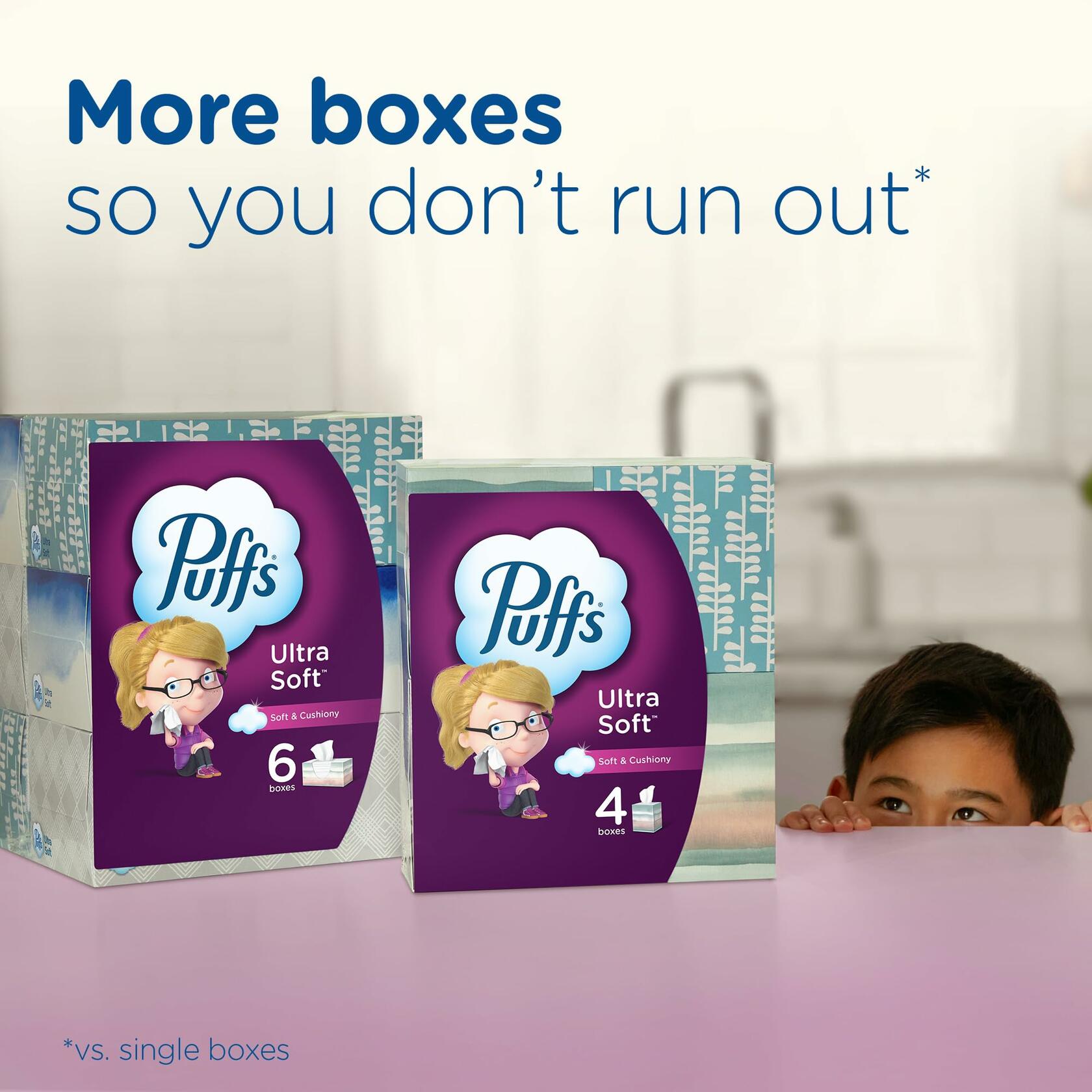 8 Family Boxes Puffs Ultra Soft Non-Lotion Facial Tissue, 124 Facial Tissues per