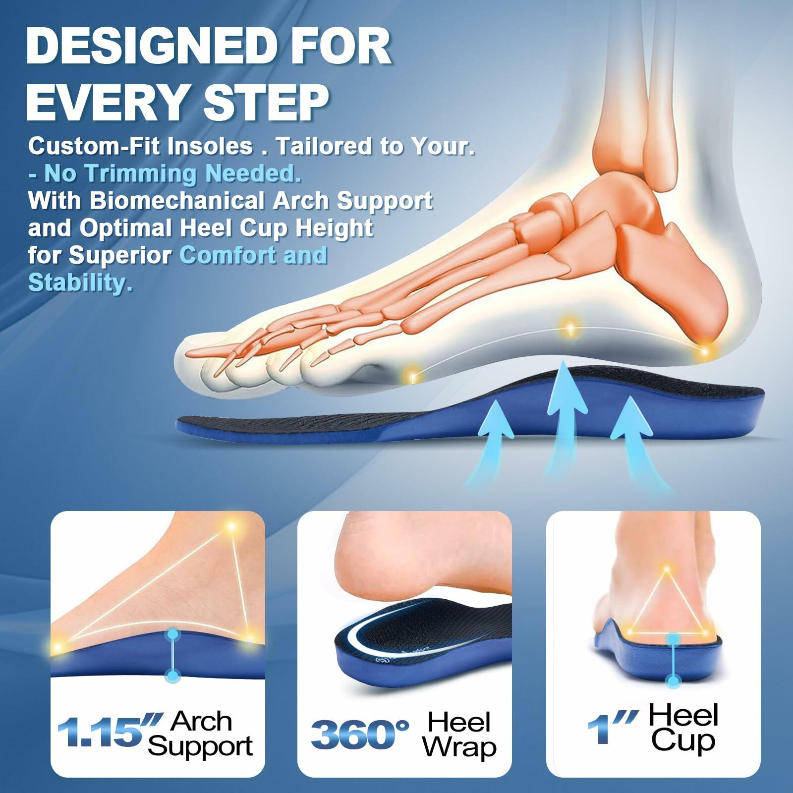 Men OrthoComfoot Plantar Fasciitis Relief Comfort Insoles Size 40 Low Arch